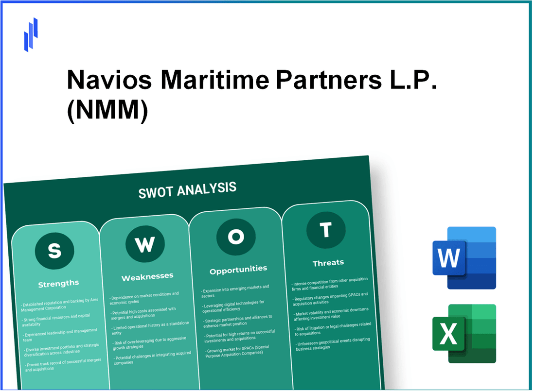 Navios Maritime Partners L.P. (NMM) SWOT Analysis