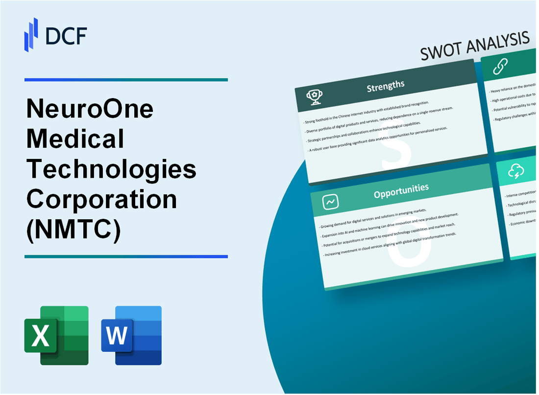 NeuroOne Medical Technologies Corporation (NMTC) SWOT Analysis