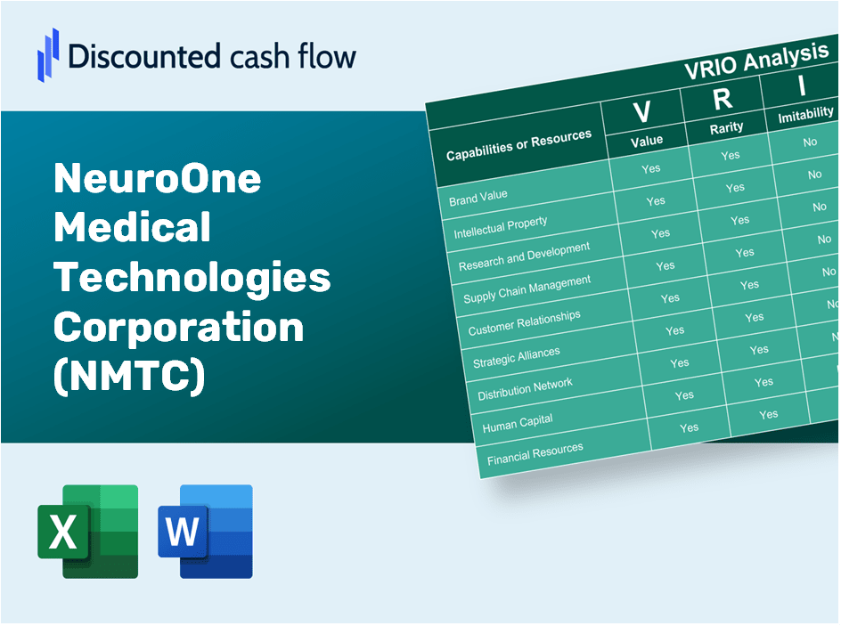 NeuroOne Medical Technologies Corporation (NMTC) VRIO Analysis