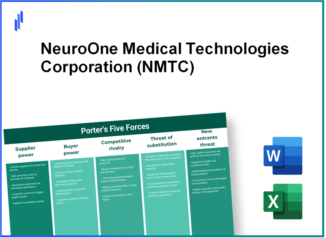 What are the Porter’s Five Forces of NeuroOne Medical Technologies Corporation (NMTC)?