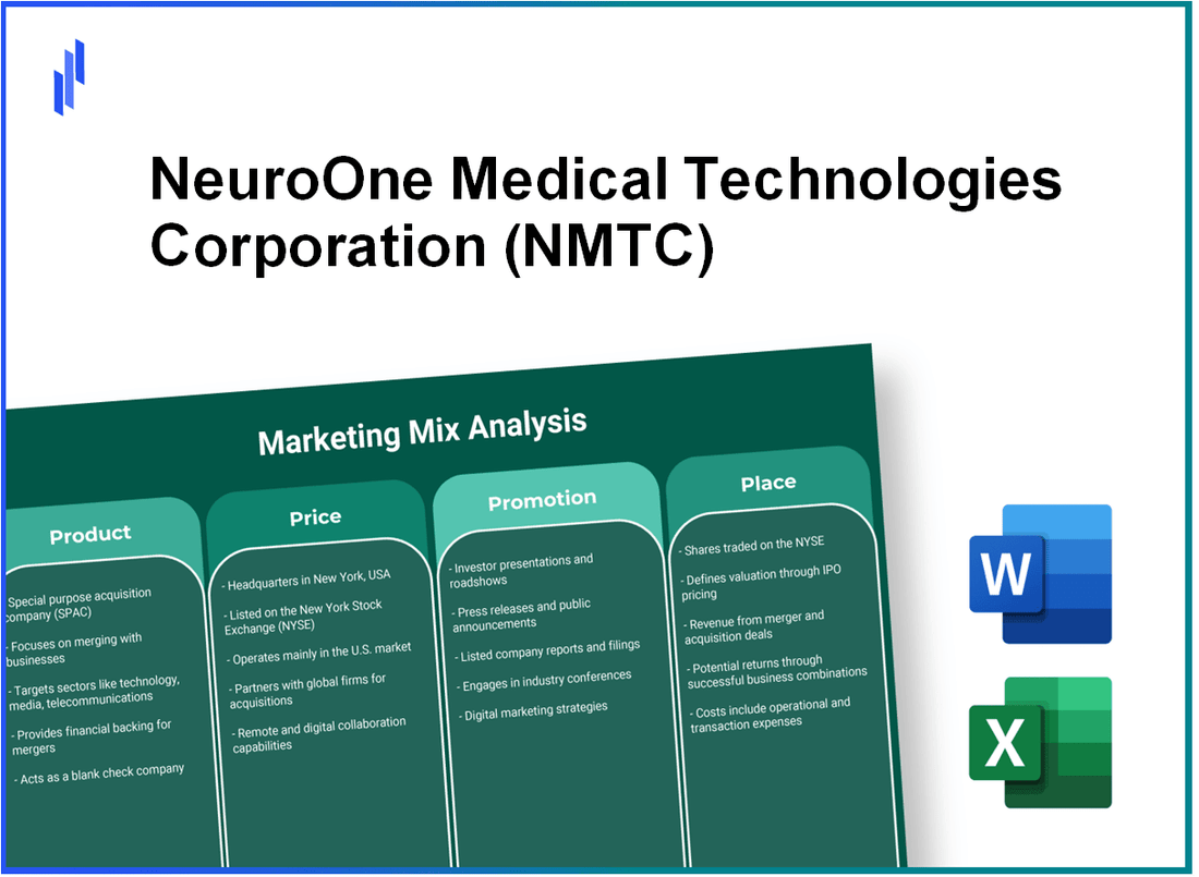 Marketing Mix Analysis of NeuroOne Medical Technologies Corporation (NMTC)