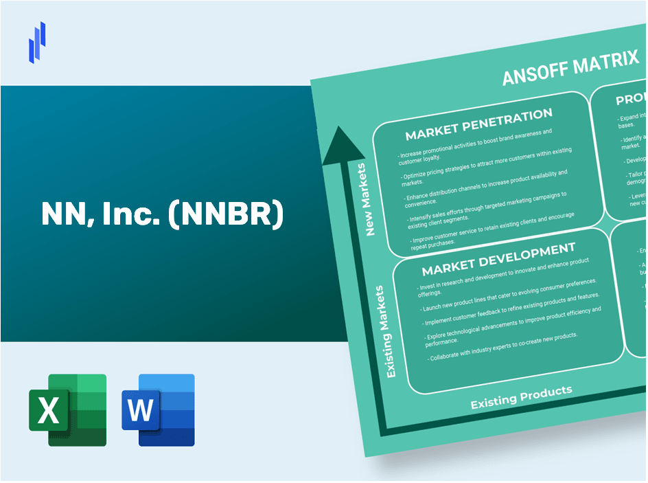 NN, Inc. (NNBR) ANSOFF Matrix