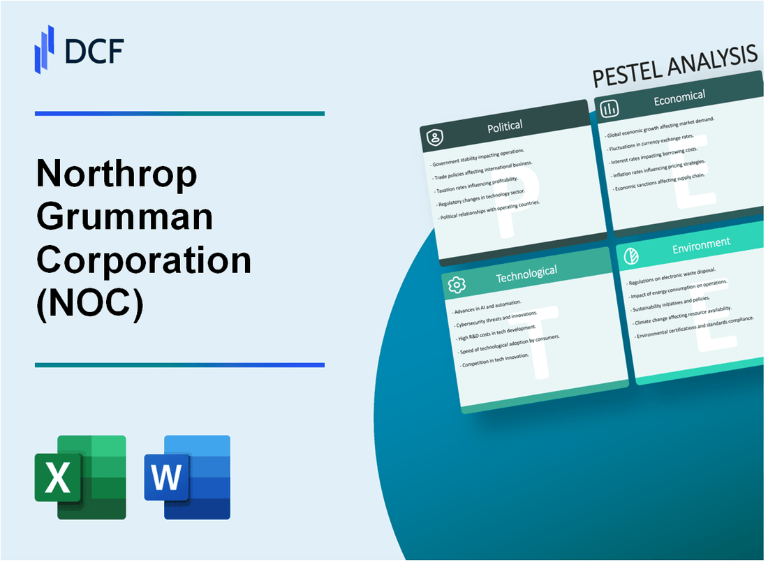 Northrop Grumman Corporation (NOC) PESTLE Analysis
