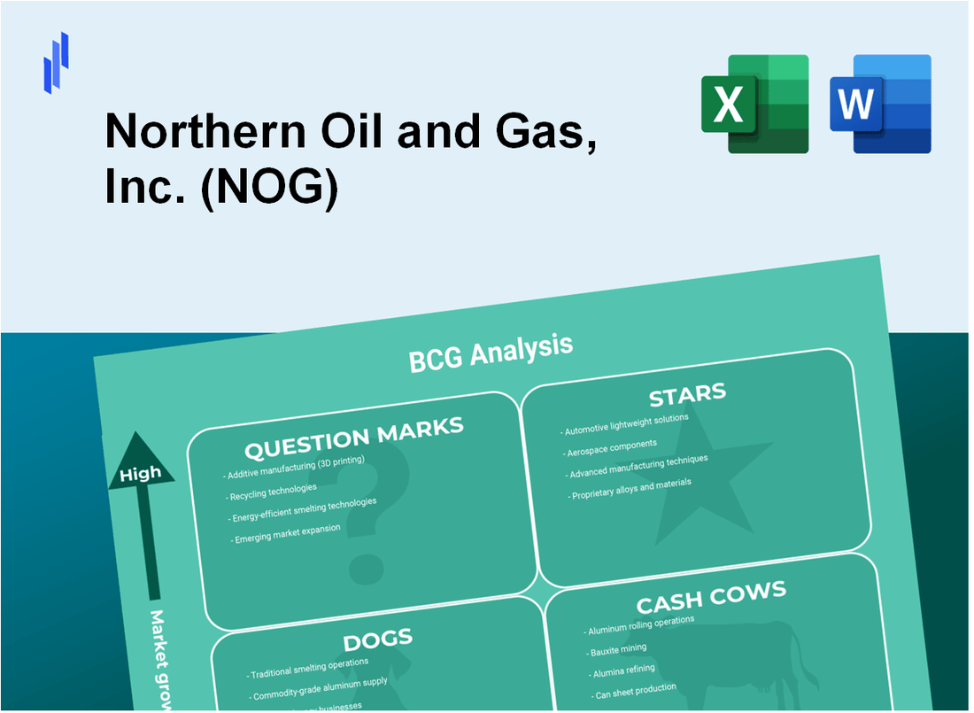 Northern Oil and Gas, Inc. (NOG) BCG Matrix Analysis