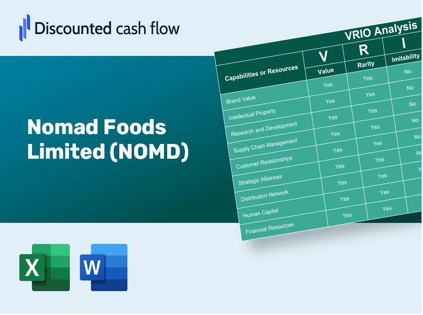 Nomad Foods Limited (NOMD): VRIO Analysis [10-2024 Updated]