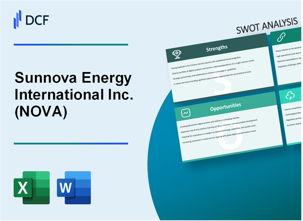 Sunnova Energy International Inc. (NOVA) SWOT Analysis