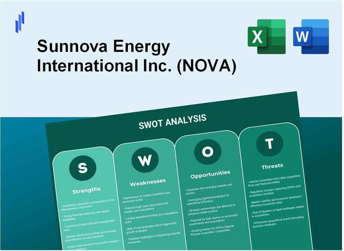 Sunnova Energy International Inc. (NOVA) SWOT Analysis