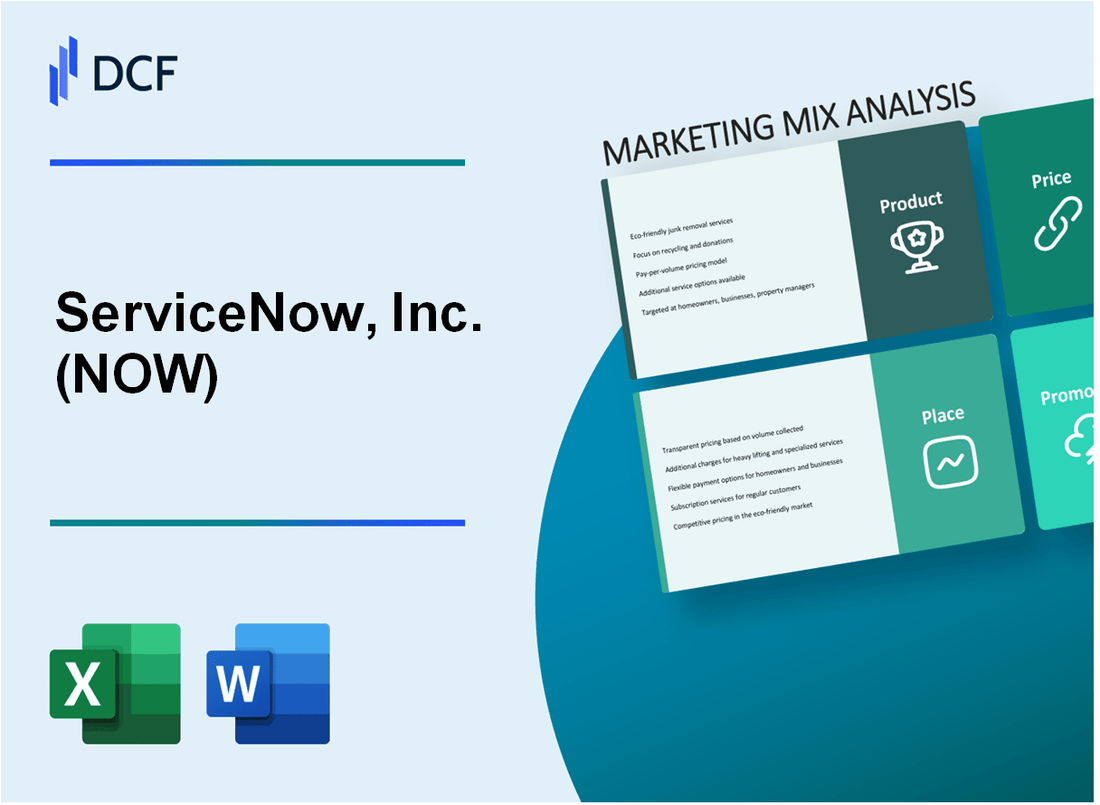 ServiceNow, Inc. (NOW) Marketing Mix