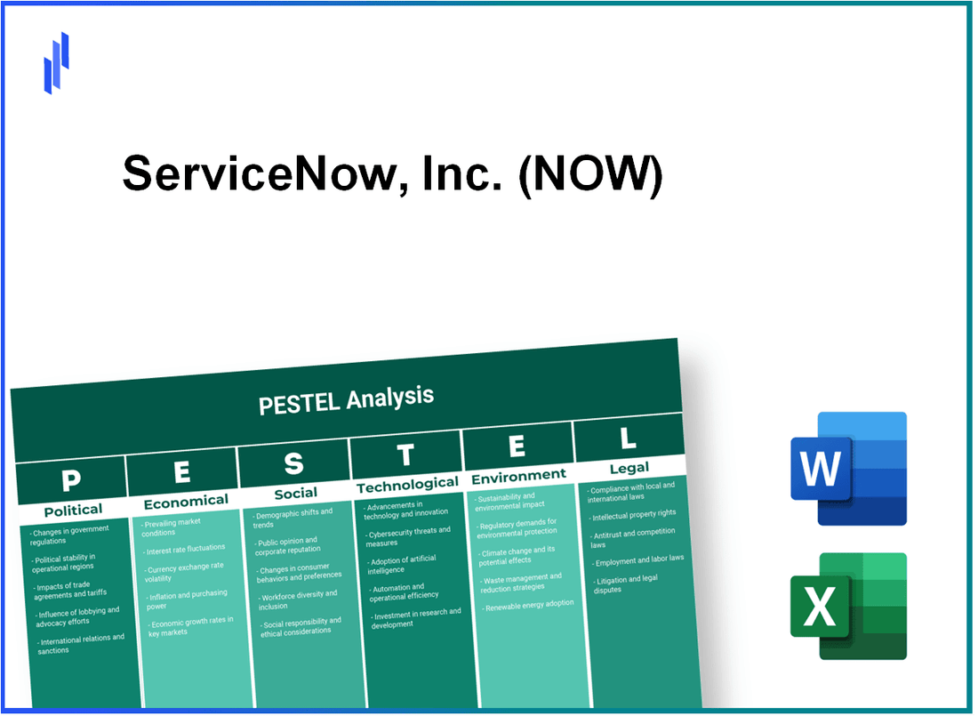 PESTEL Analysis of ServiceNow, Inc. (NOW)