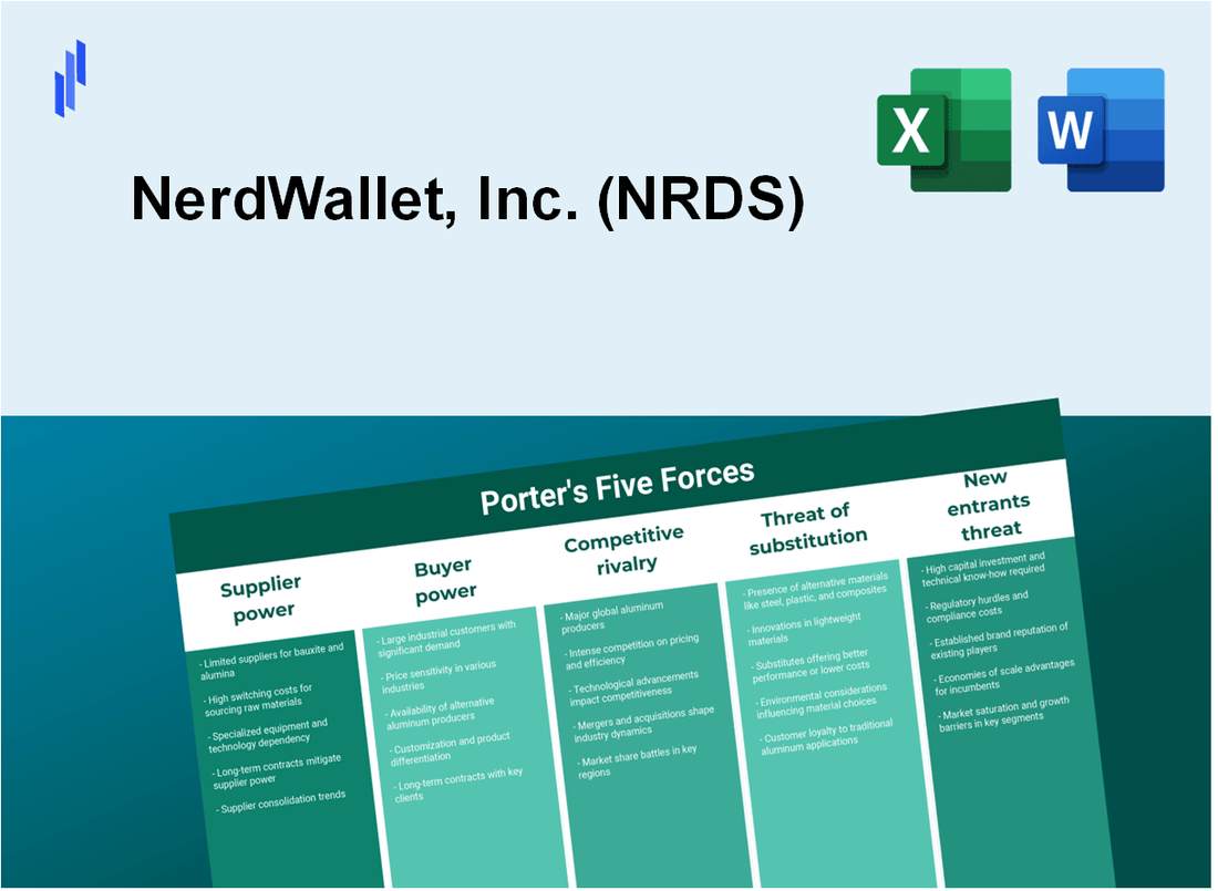 What are the Porter’s Five Forces of NerdWallet, Inc. (NRDS)?