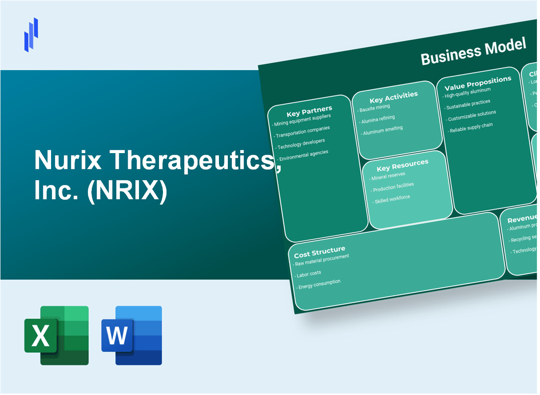 Nurix Therapeutics, Inc. (NRIX): Business Model Canvas