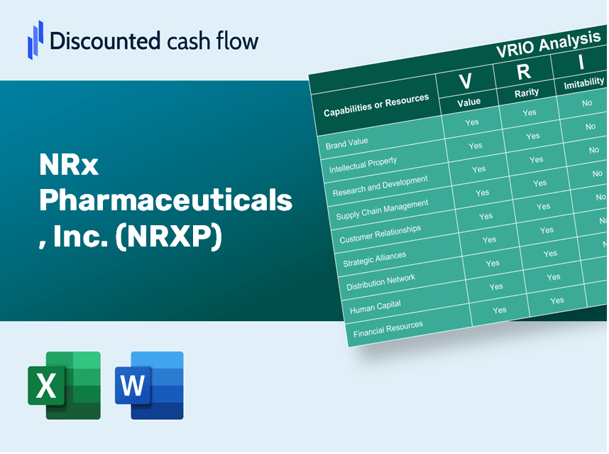 NRx Pharmaceuticals, Inc. (NRXP) VRIO Analysis