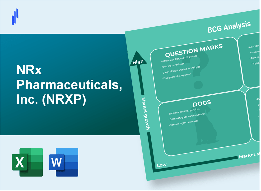 NRx Pharmaceuticals, Inc. (NRXP) BCG Matrix Analysis