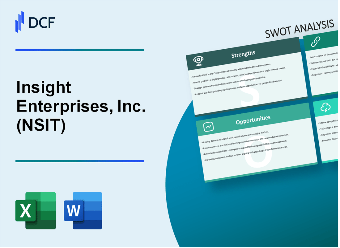 Insight Enterprises, Inc. (NSIT) SWOT Analysis