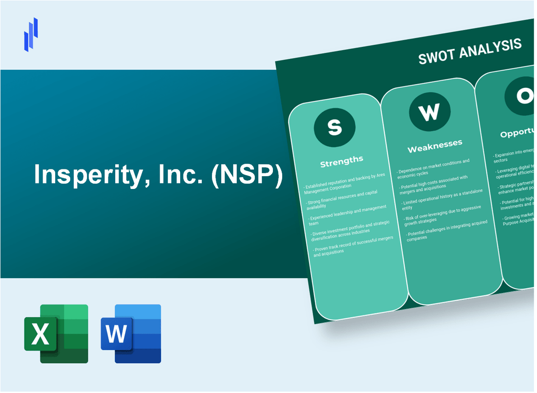 Insperity, Inc. (NSP) SWOT Analysis