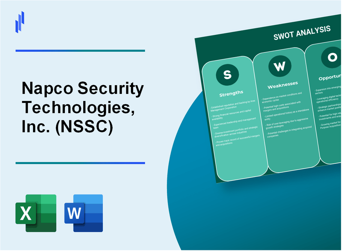 Napco Security Technologies, Inc. (NSSC) SWOT Analysis