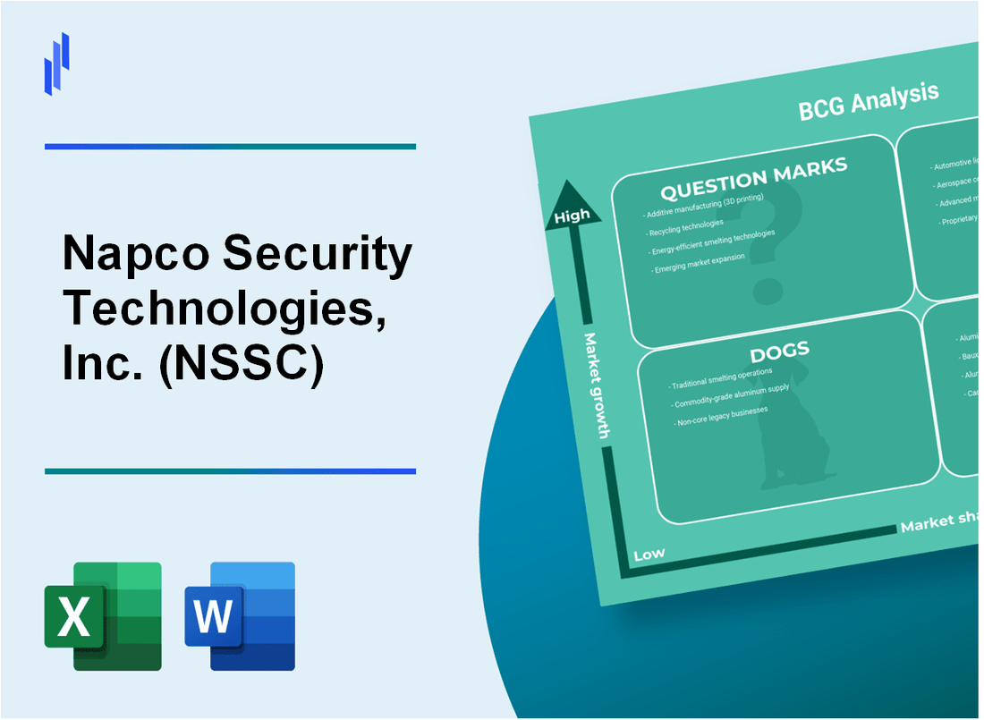 Napco Security Technologies, Inc. (NSSC) BCG Matrix Analysis