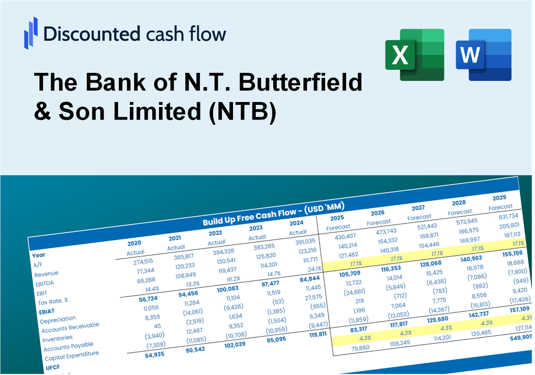 The Bank of N.T. Butterfield & Son Limited (NTB) DCF Valuation