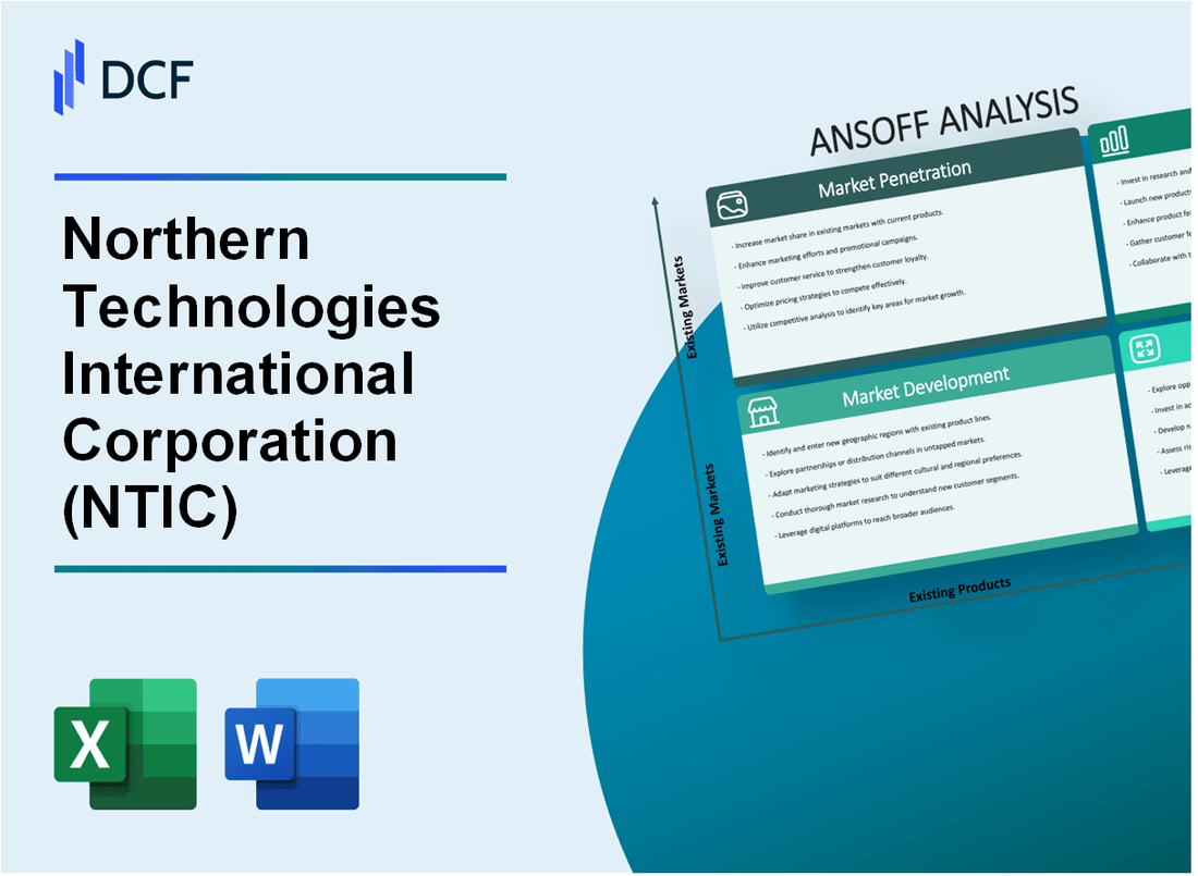 Northern Technologies International Corporation (NTIC) ANSOFF Matrix