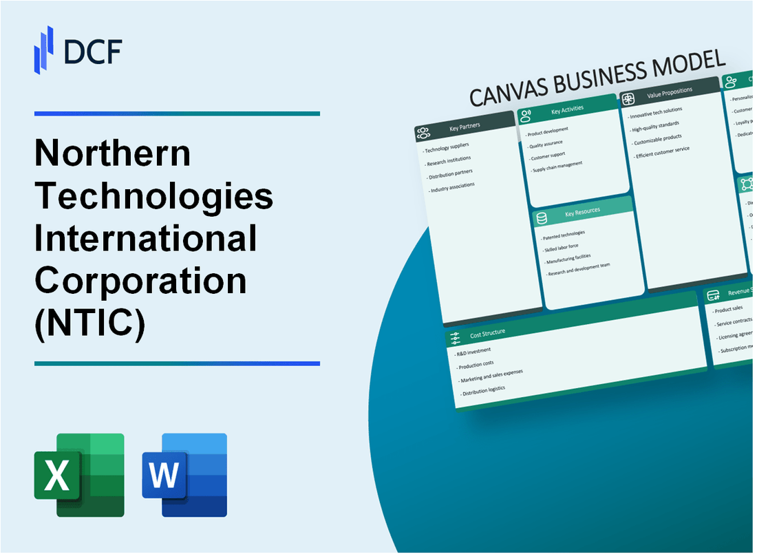 Northern Technologies International Corporation (NTIC) Business Model Canvas