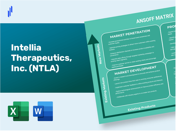 Intellia Therapeutics, Inc. (NTLA)Ansoff Matrix