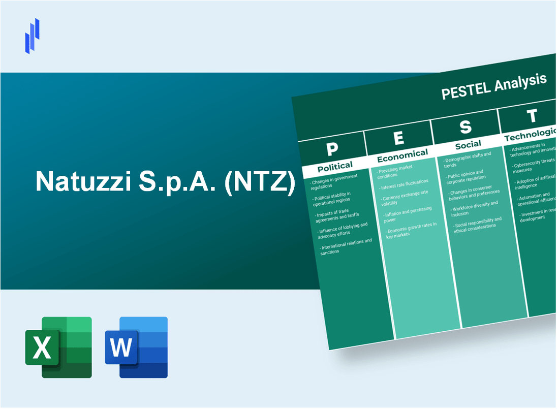 PESTEL Analysis of Natuzzi S.p.A. (NTZ)