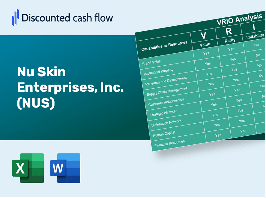 Nu Skin Enterprises, Inc. (NUS): VRIO Analysis [10-2024 Updated]