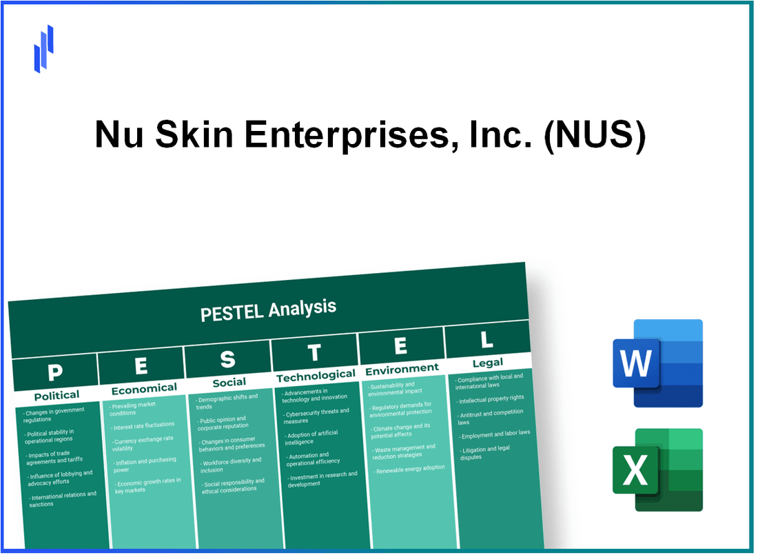 PESTEL Analysis of Nu Skin Enterprises, Inc. (NUS)