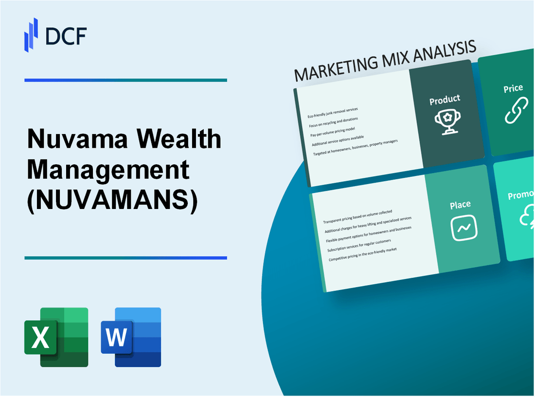 Nuvama Wealth Management Limited (NUVAMA.NS): Marketing Mix Analysis