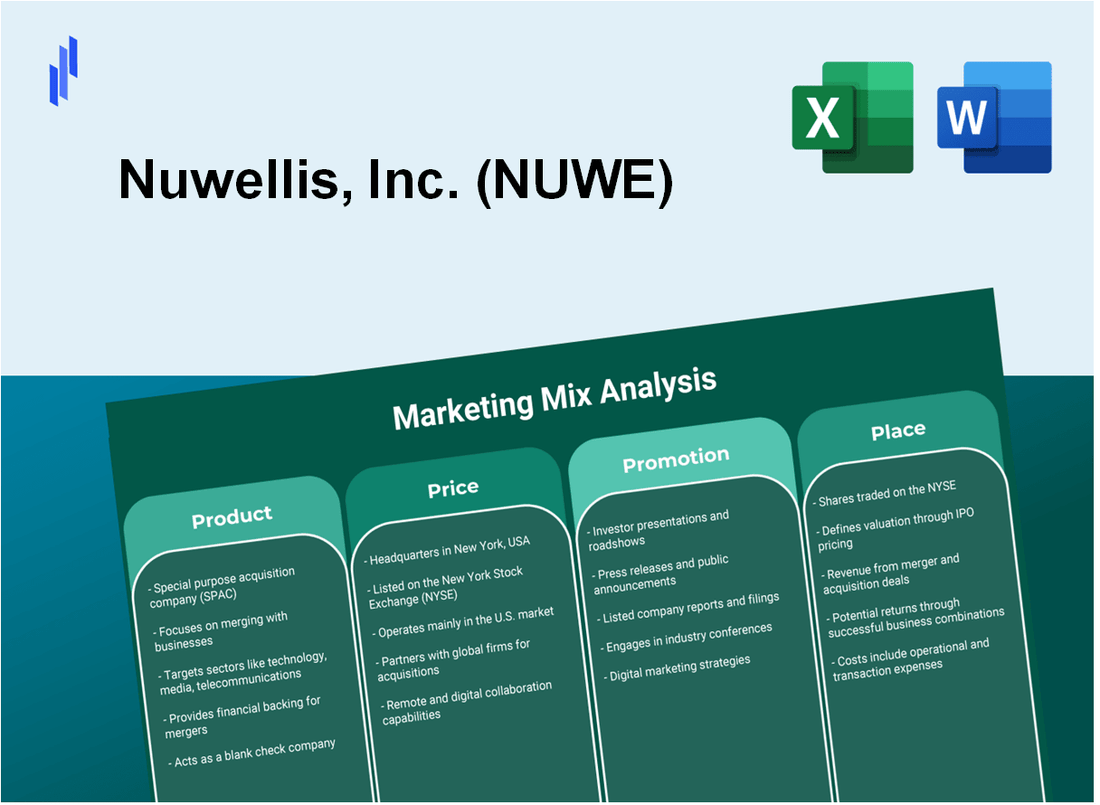 Marketing Mix Analysis of Nuwellis, Inc. (NUWE)