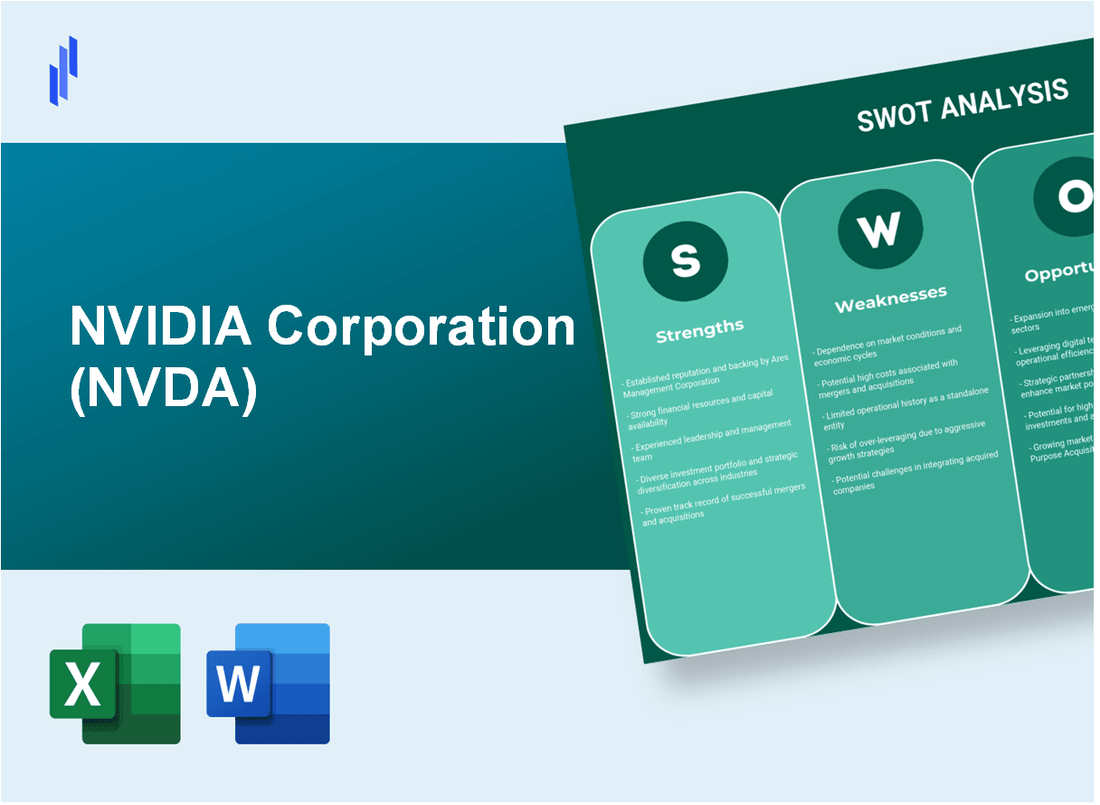 NVIDIA Corporation (NVDA) SWOT Analysis