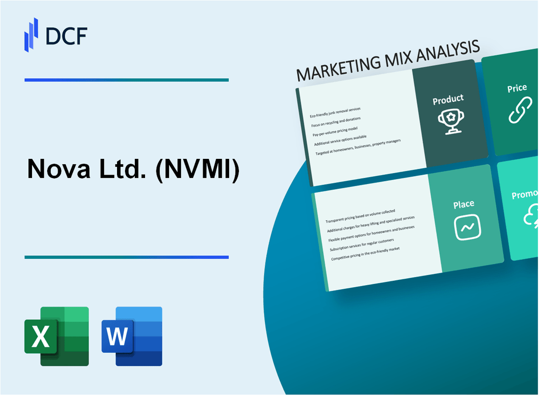 Nova Ltd. (NVMI) Marketing Mix