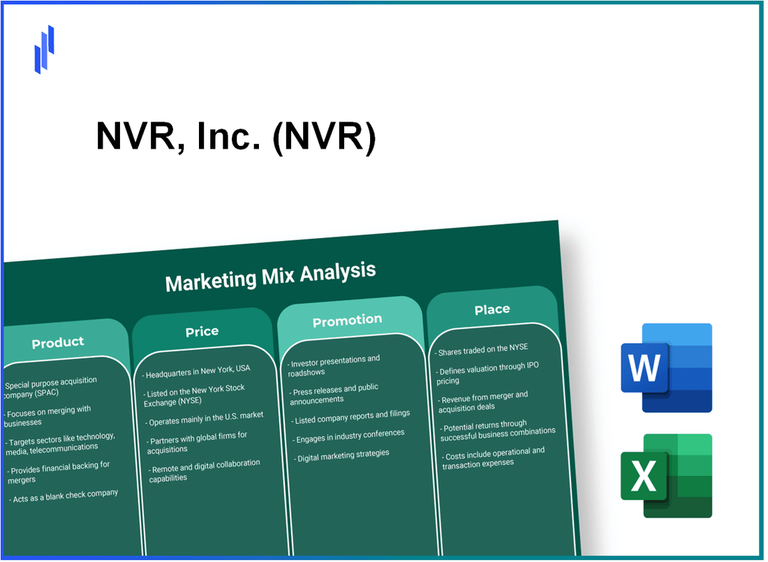 Marketing Mix Analysis of NVR, Inc. (NVR)