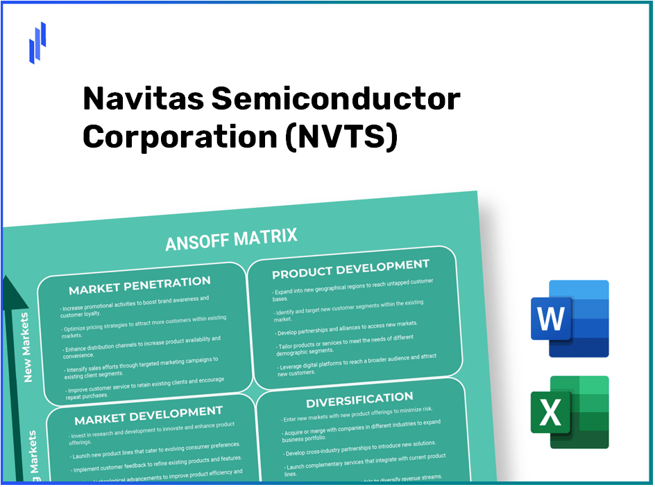 Navitas Semiconductor Corporation (NVTS) ANSOFF Matrix