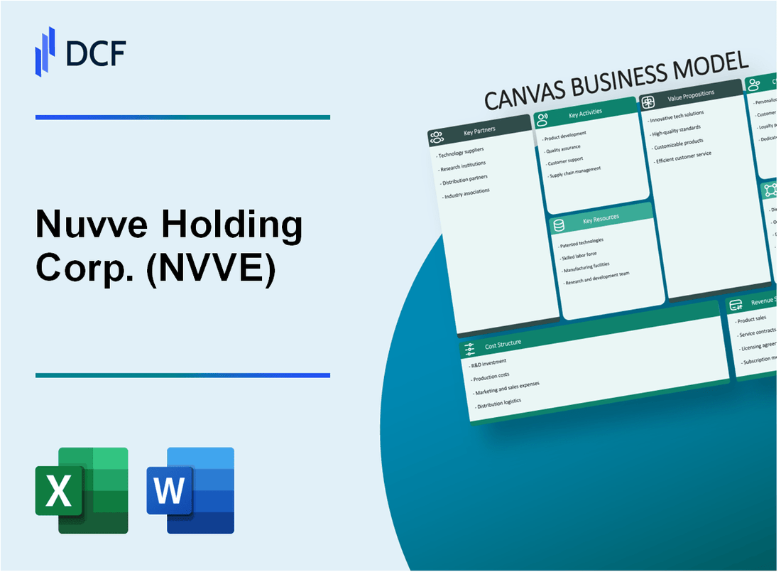 Nuvve Holding Corp. (NVVE) Business Model Canvas