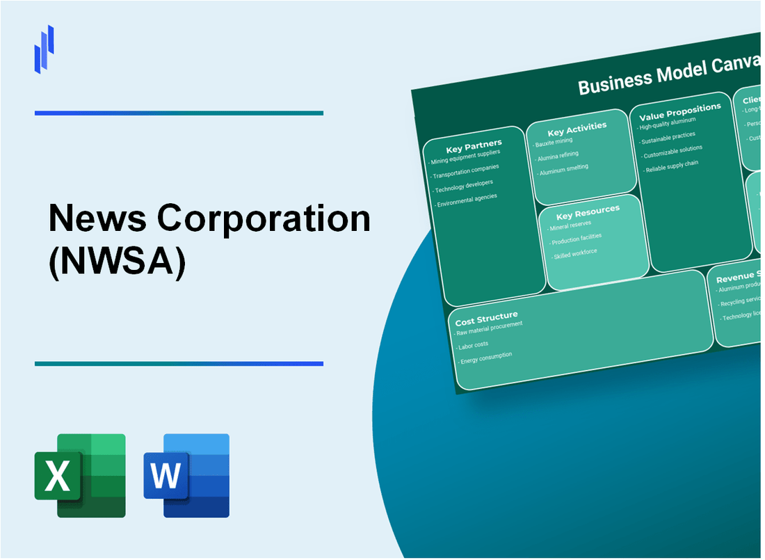 News Corporation (NWSA): Business Model Canvas