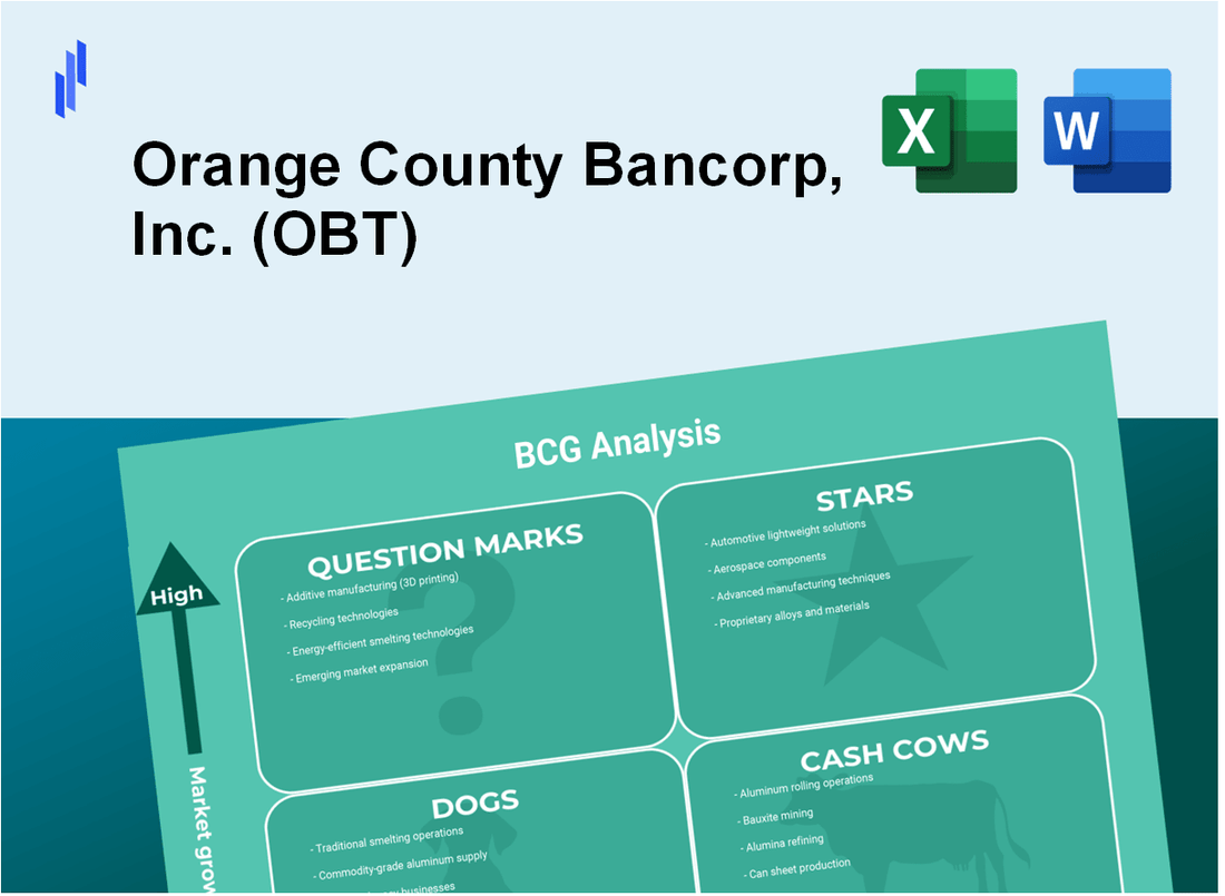 Orange County Bancorp, Inc. (OBT) BCG Matrix Analysis