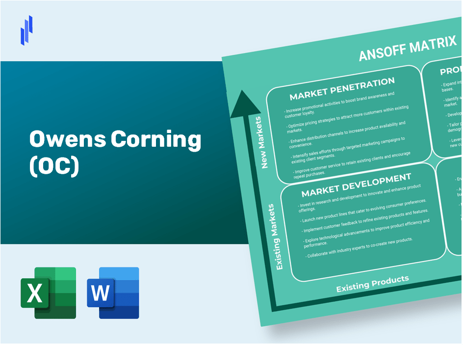 Owens Corning (OC)Ansoff Matrix