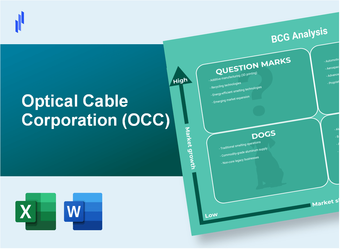 Optical Cable Corporation (OCC) BCG Matrix Analysis