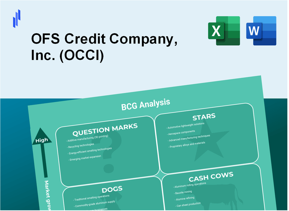 OFS Credit Company, Inc. (OCCI) BCG Matrix Analysis