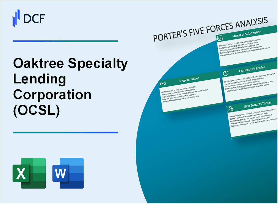 Oaktree Specialty Lending Corporation (OCSL) Porter's Five Forces Analysis