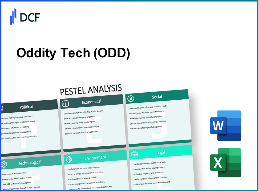 Oddity Tech Ltd. (ODD): PESTEL Analysis