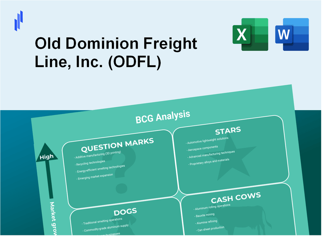 Old Dominion Freight Line, Inc. (ODFL) BCG Matrix Analysis