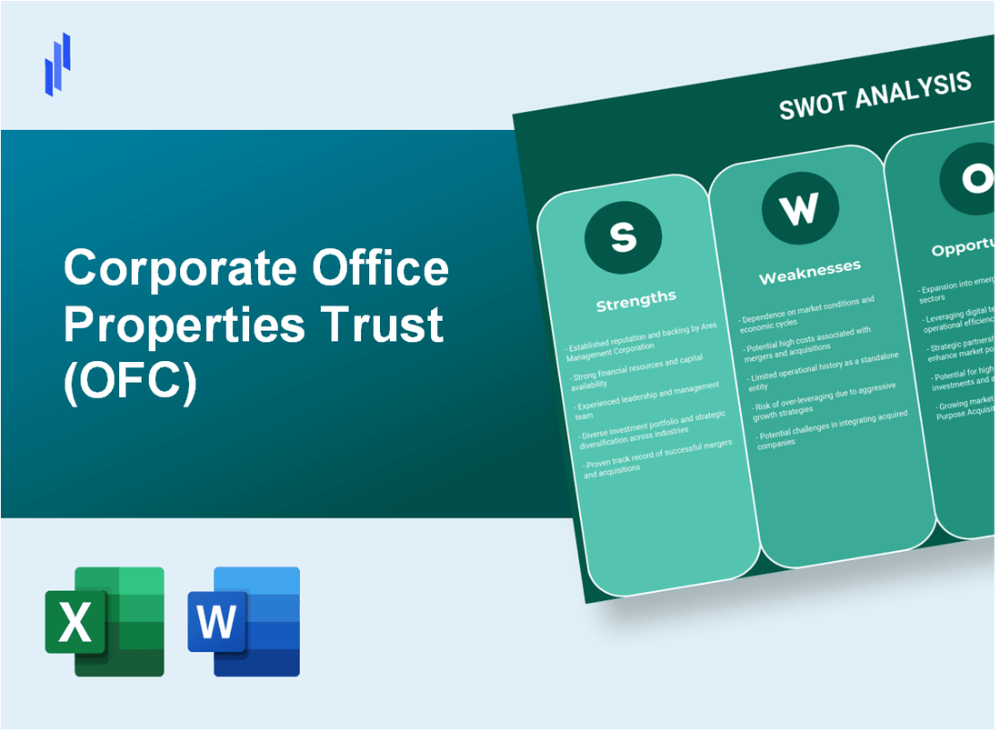 Corporate Office Properties Trust (OFC) SWOT Analysis