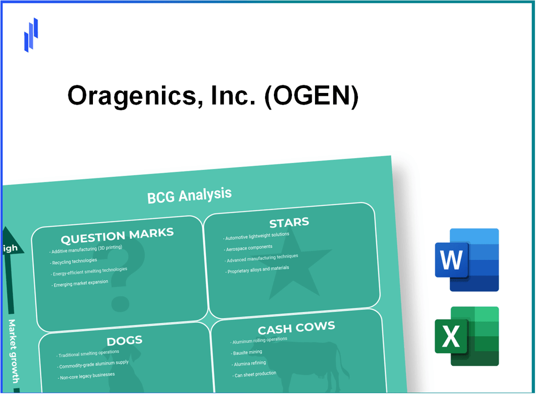 Oragenics, Inc. (OGEN) BCG Matrix Analysis