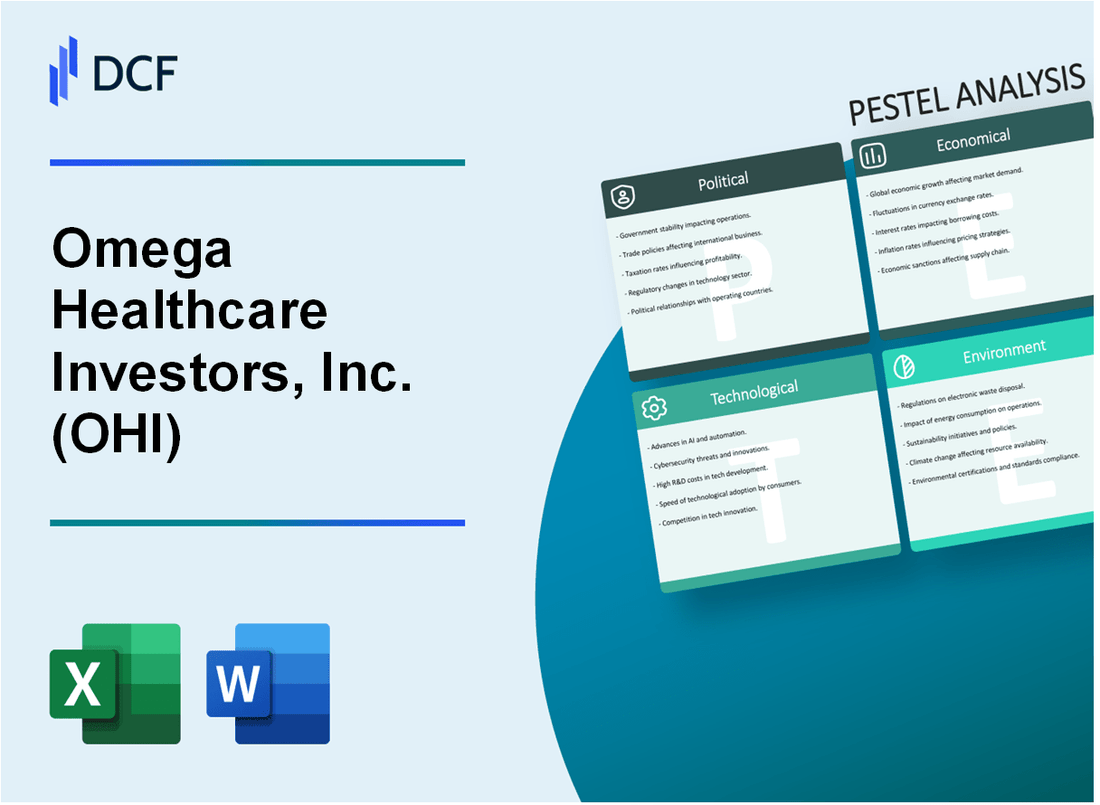 Omega Healthcare Investors, Inc. (OHI) PESTLE Analysis