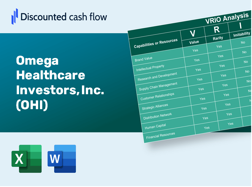 Omega Healthcare Investors, Inc. (OHI): VRIO Analysis [10-2024 Updated]