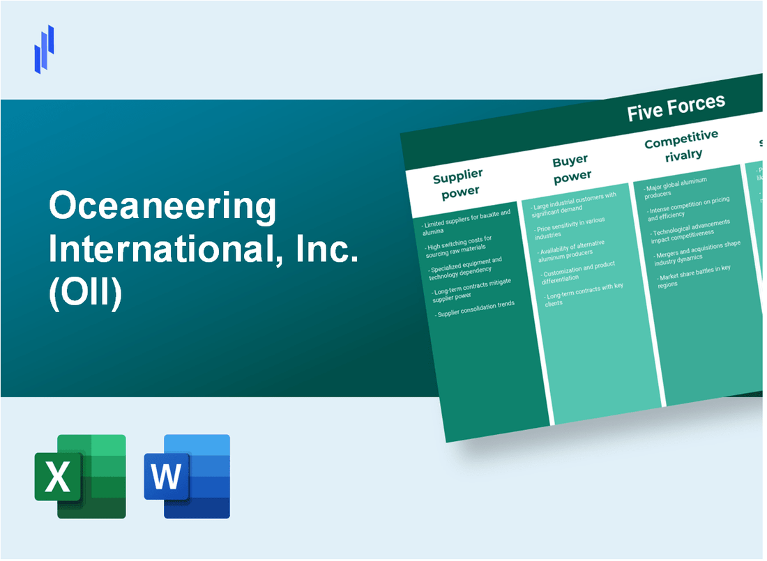 What are the Porter’s Five Forces of Oceaneering International, Inc. (OII)?