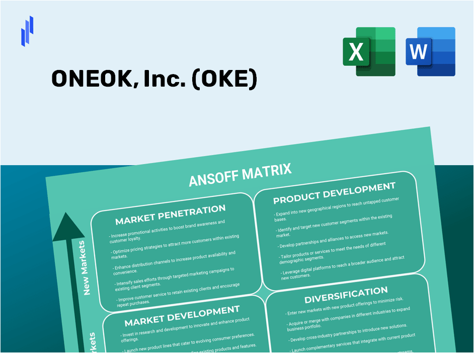 ONEOK, Inc. (OKE)Ansoff Matrix