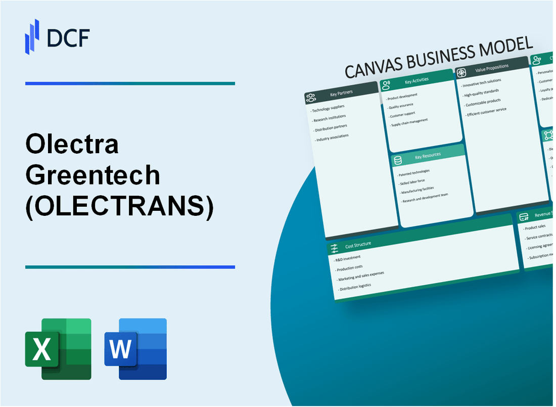 Olectra Greentech Limited (OLECTRA.NS): Canvas Business Model